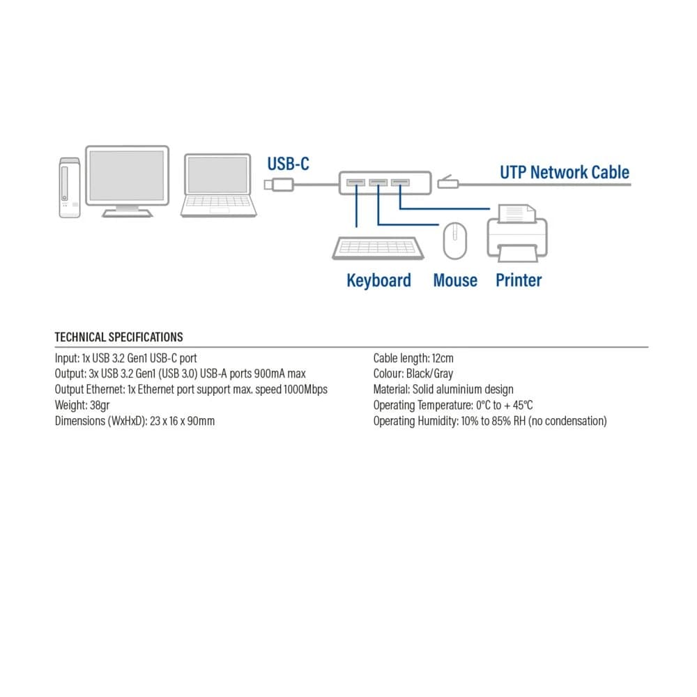 ACT AC7055 productfoto