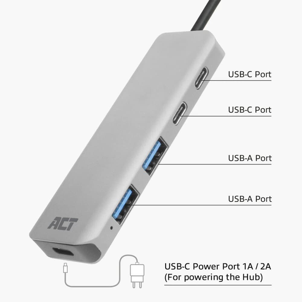 ACT AC7072 hub aangesloten op een laptop